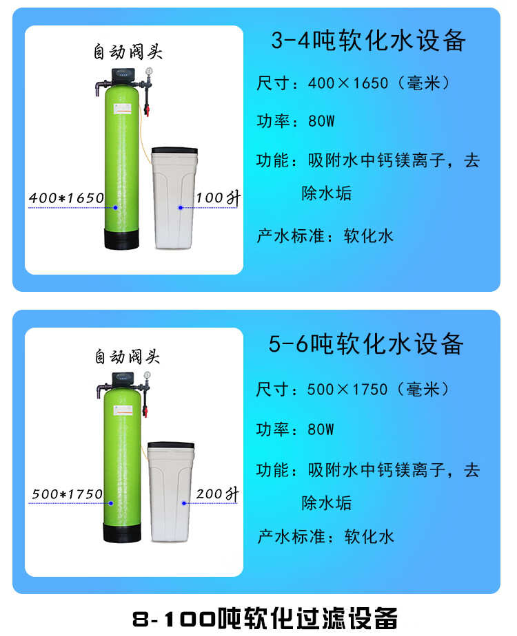 工业锅炉水垢软化水处理设备大型农村井水过滤器净水器商用软水机韩雀