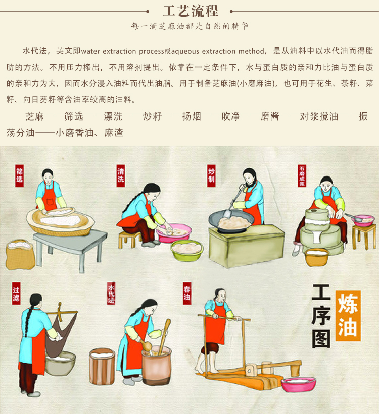 兰考特产小磨香油食用调味芝麻油礼盒装300ml6瓶