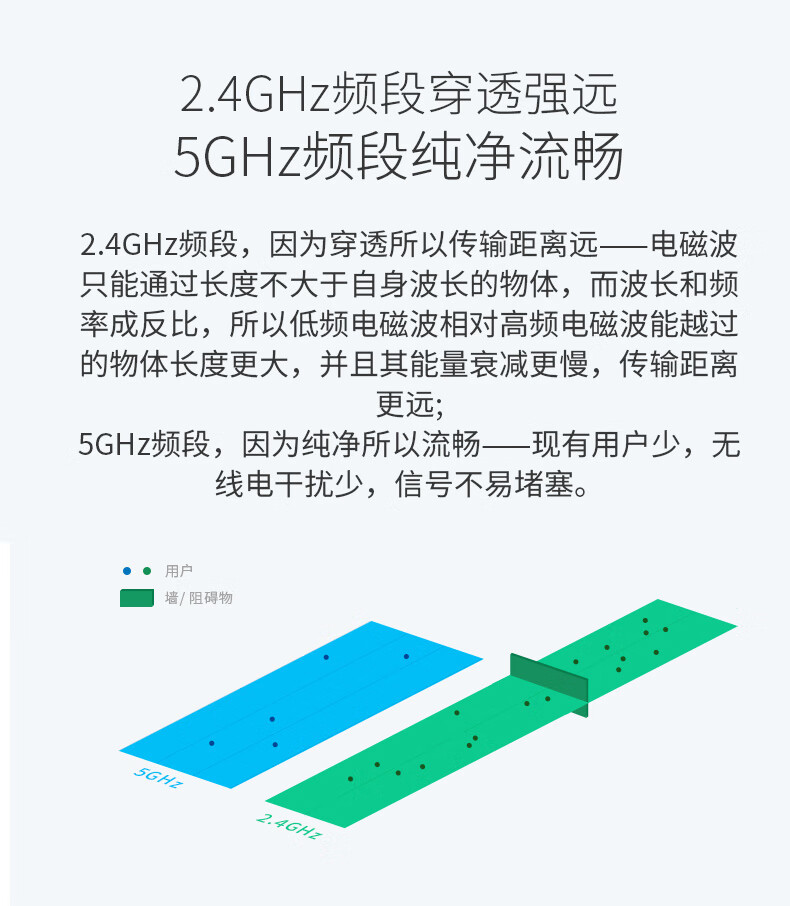 沙图(vsartero)拓实大功率无线网卡拓实n95双频5g大功率usb无线网卡免