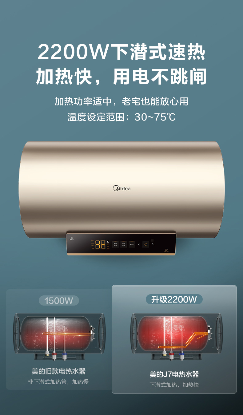 美的一级能效60升电热水器电家用速热储水式小型j7智能家电50/80l