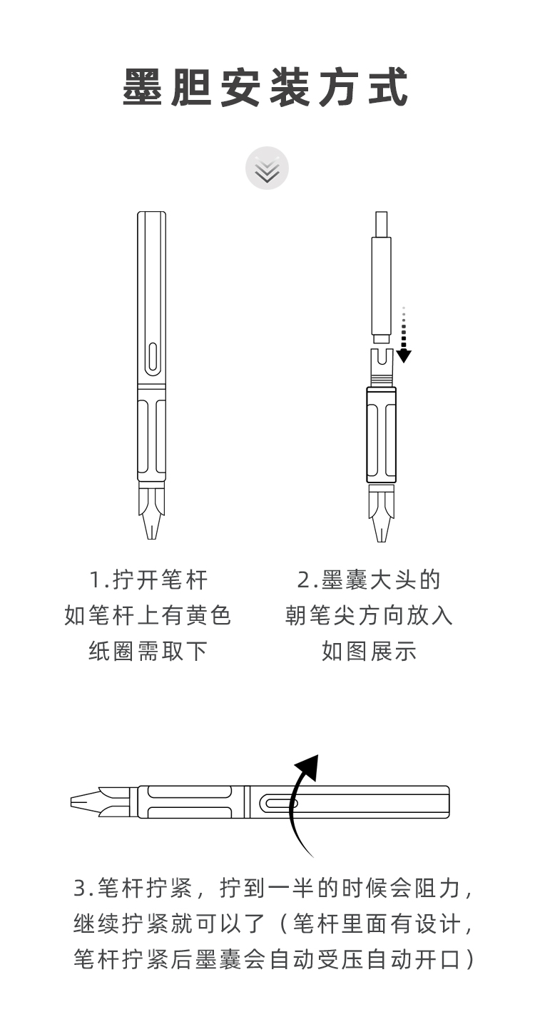 初次用墨囊钢笔安装图图片