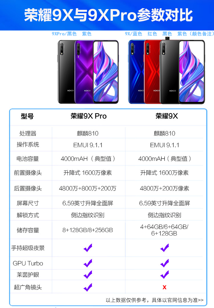 旗舰自営手机通用honor荣耀荣耀9xpro华为8x手机9i畅享9s智能机官方