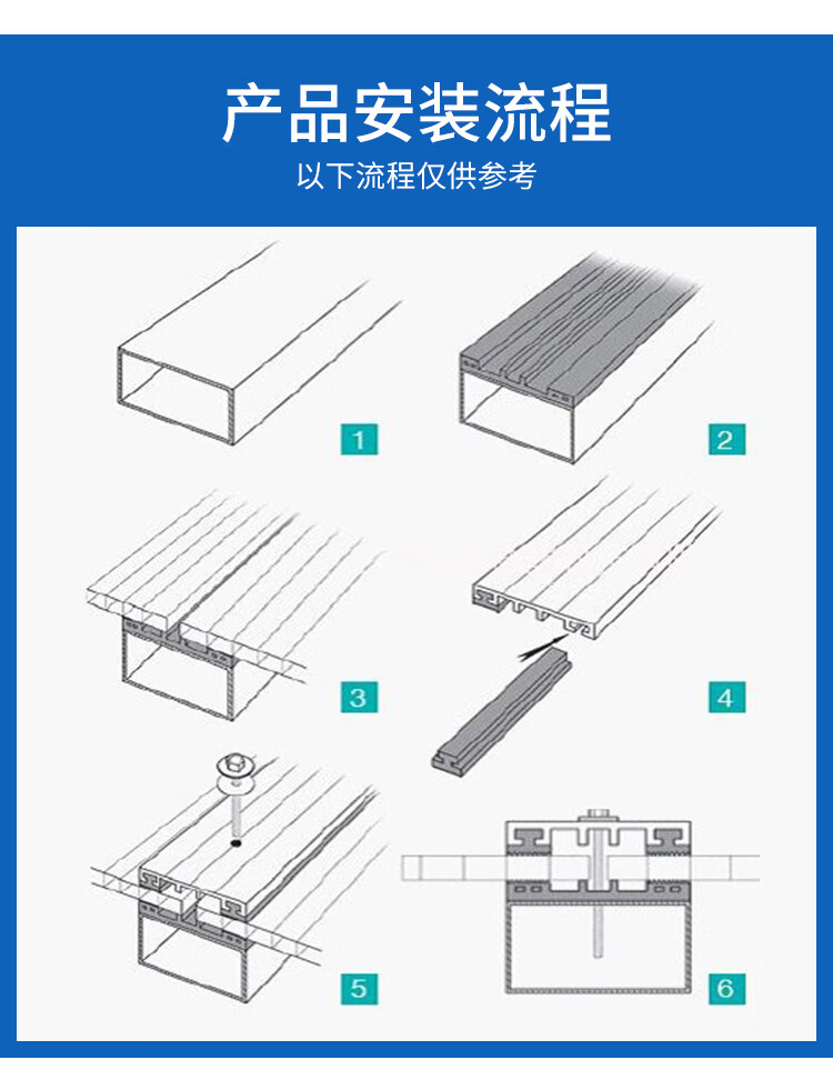 pc陽光板透明採光雨棚蜂窩婚慶遮陽溫室大棚中空心彩色塑料耐力板