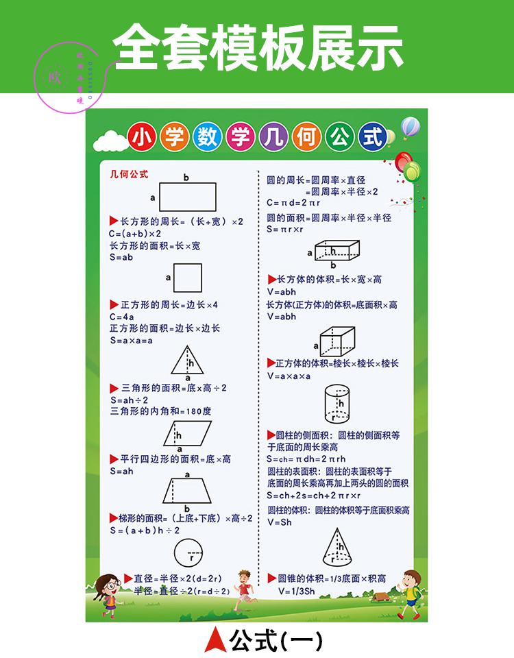 小学数学公式大全 常用单位换算表 一到六年级海报知识挂图套装 墙贴