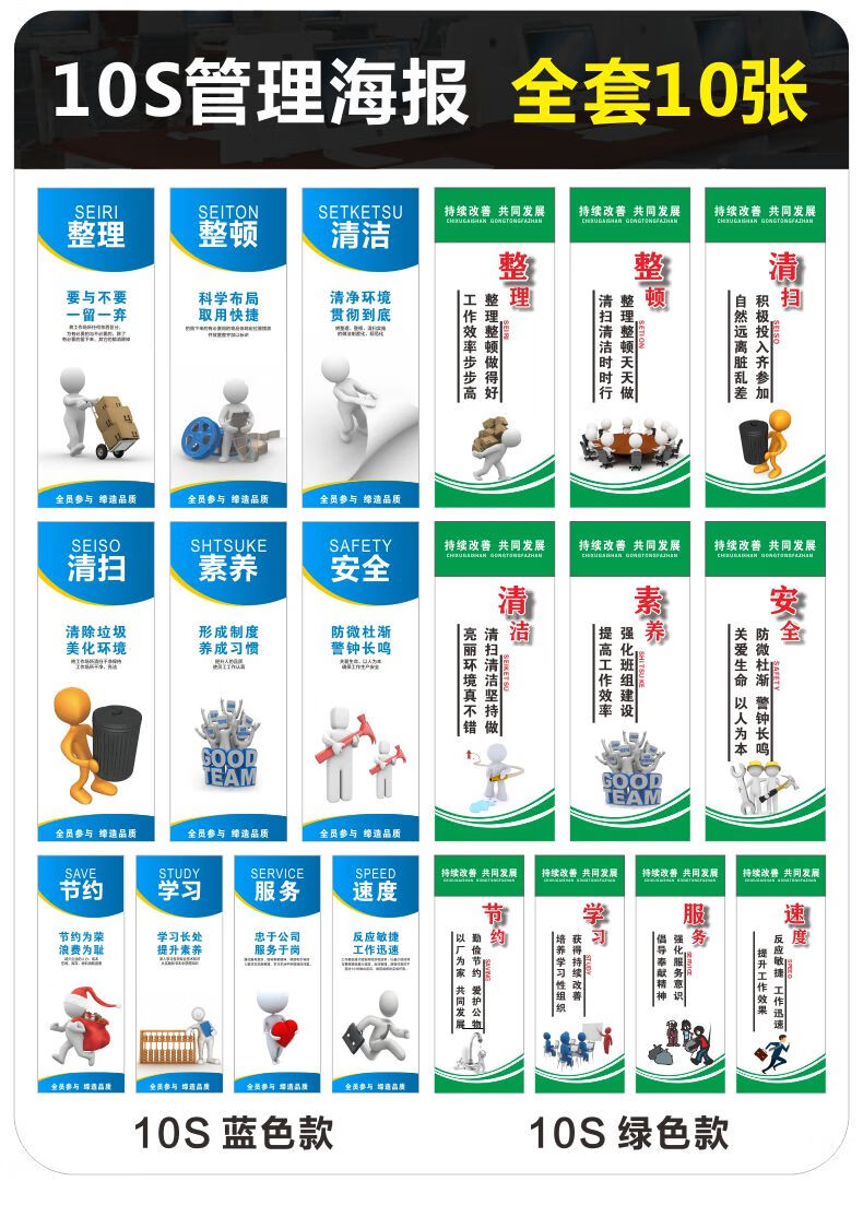 5s6s7s8s9s10s工廠安全宣傳標語車間企業文化標誌牌現場生產品質管理