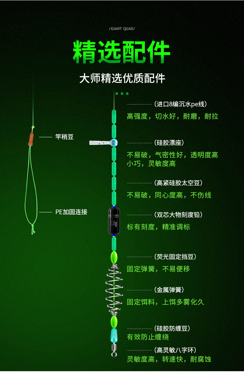 新型鲢鳙钓组绑好弹簧主线成品大物浮钓台钓鲢鱼手竿专用线组套装 【2