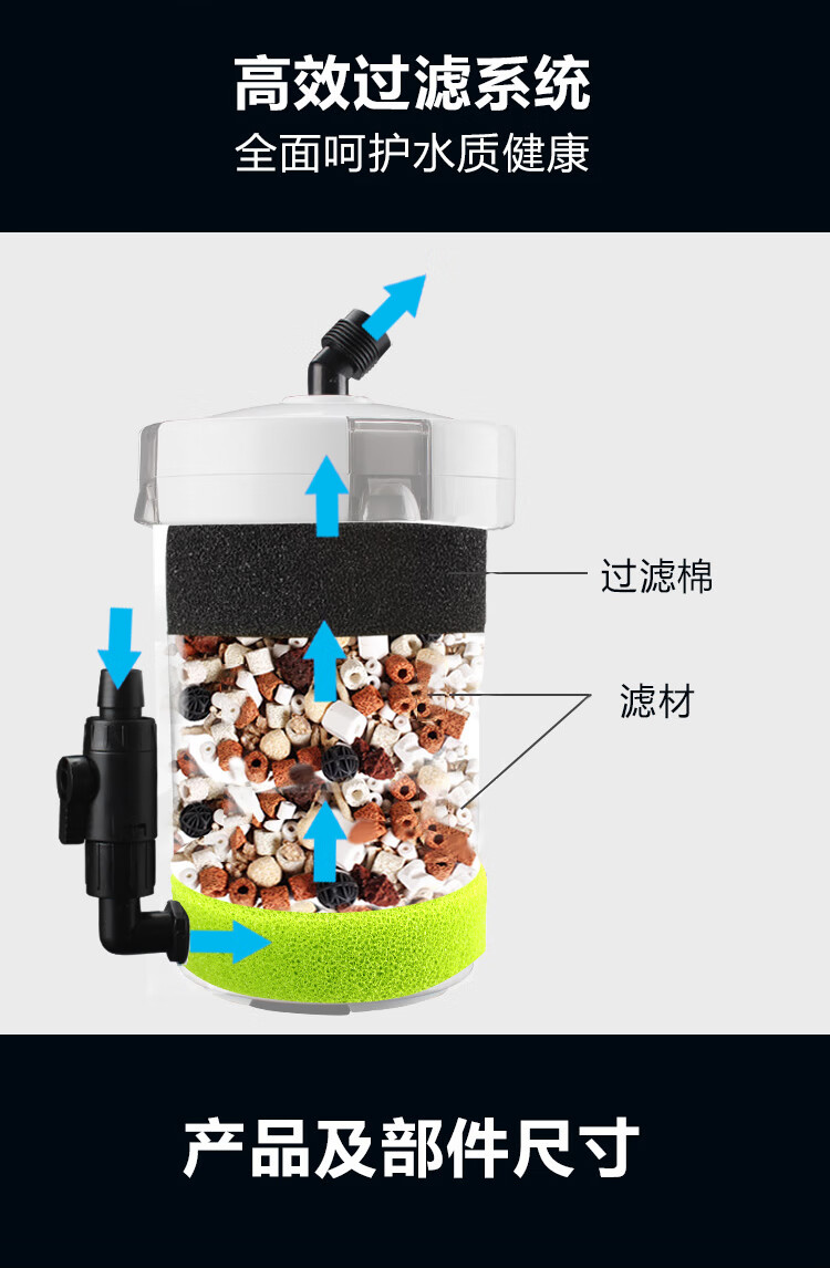 yee陶瓷鱼缸过滤器陶瓷缸过滤桶金鱼缸圆形鱼缸过滤器外置过滤桶定制