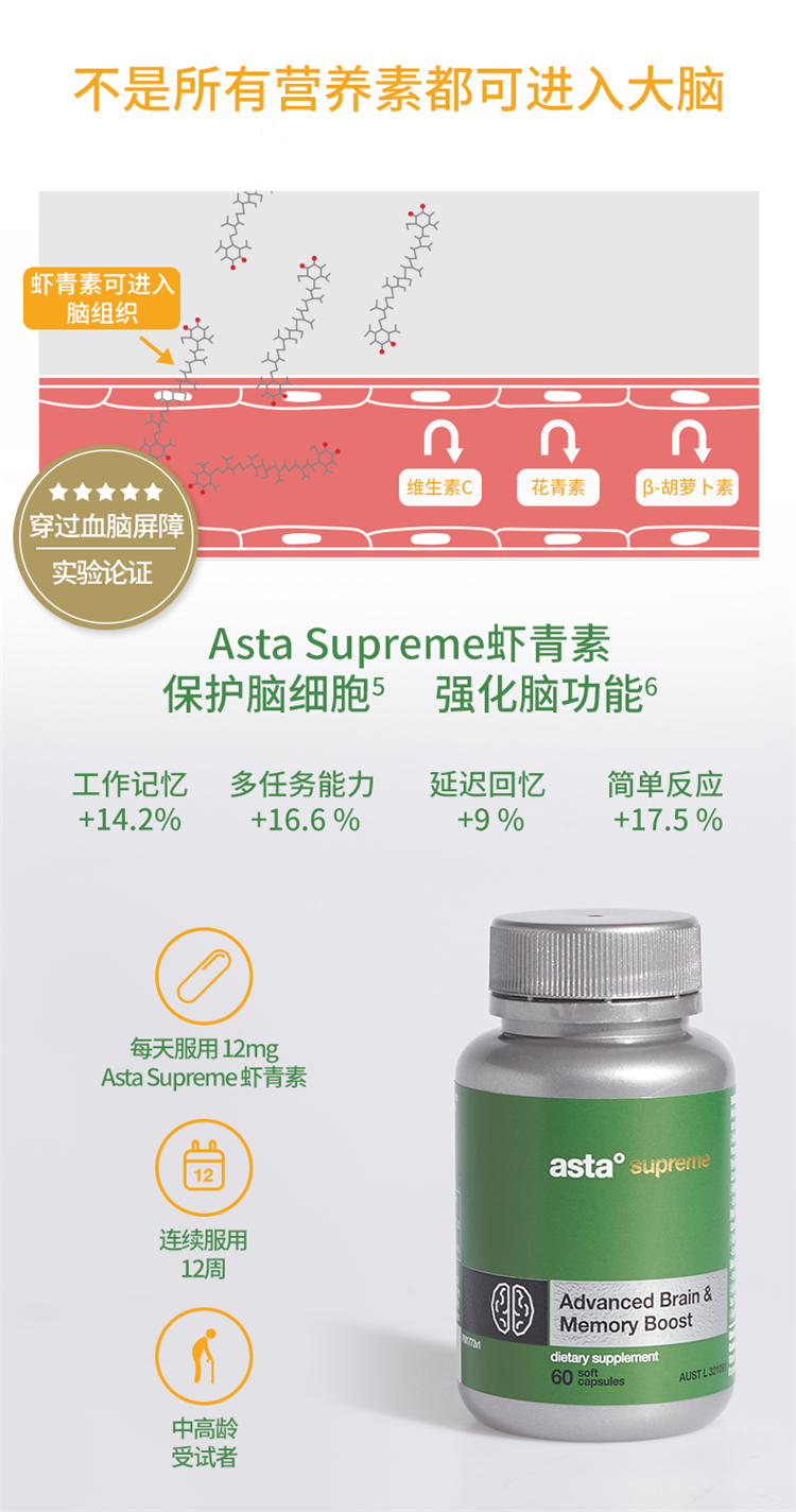 新西兰直邮astasupreme天然虾青素强效抗氧化超级关节灵60粒新包装3瓶