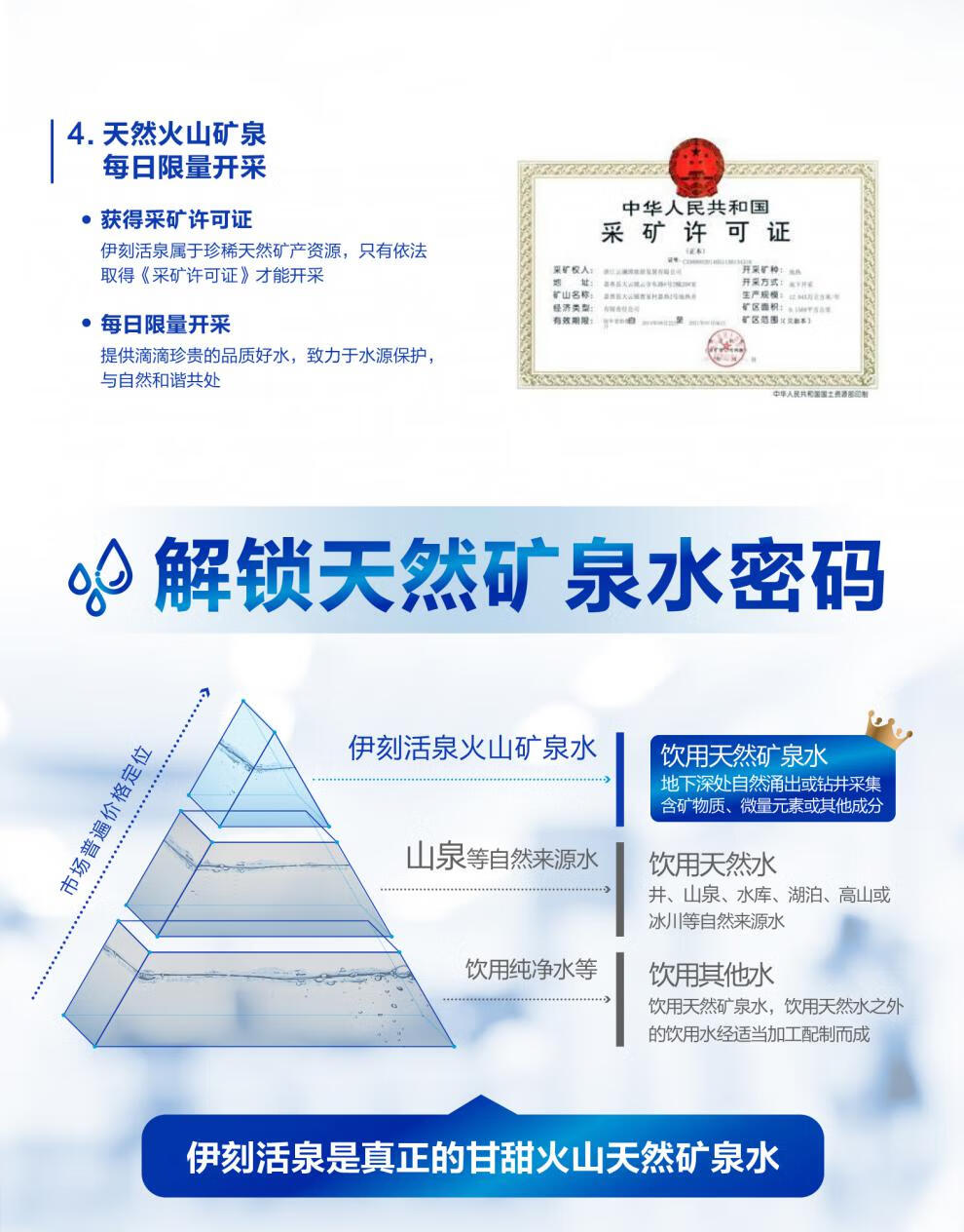 京优选伊利伊刻活泉矿泉水520ml24瓶火山低温弱碱饮用水整箱520ml242