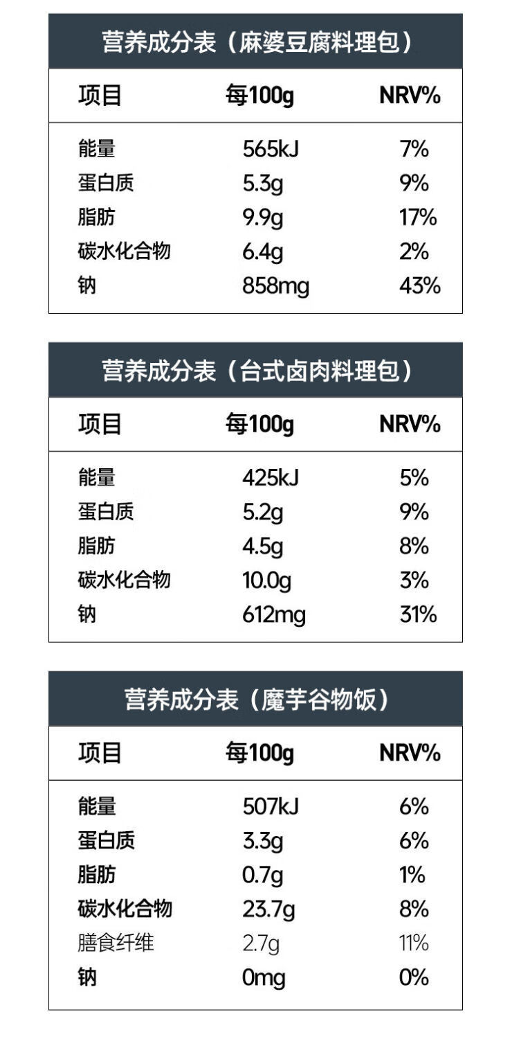 0kg店铺:仁盛休闲食品专营店商品编号:10052672477225商品名称:薄荷