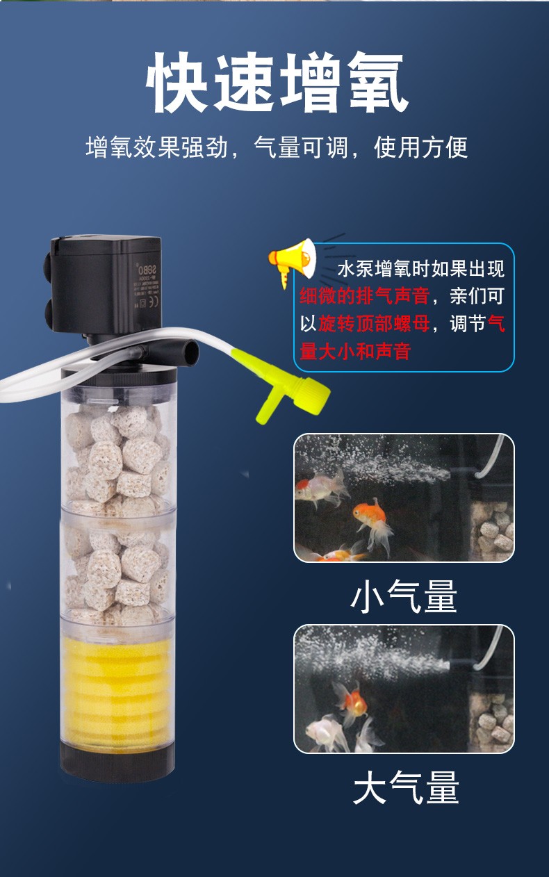 鱼缸过滤整套养鱼循环水三合一免换水净水器小型过滤器增氧泵wj8迷你