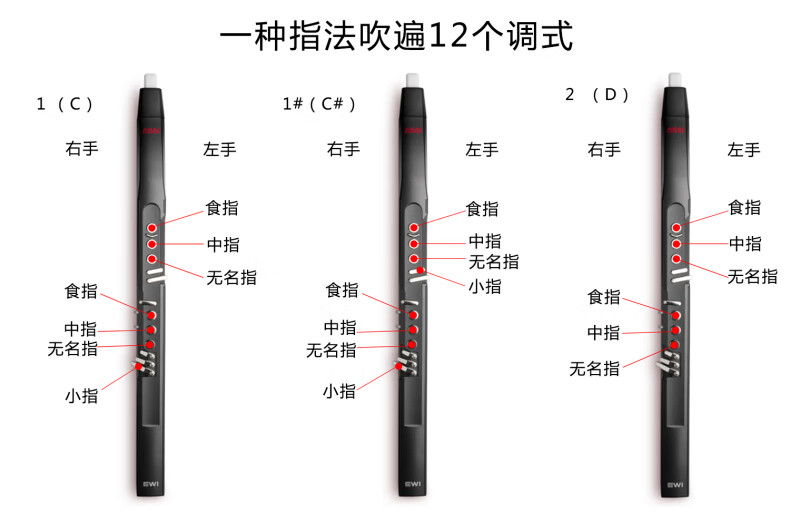 akai雅佳ewi5000电吹管电子管乐器电萨克斯4000s中老年原装进口定制款