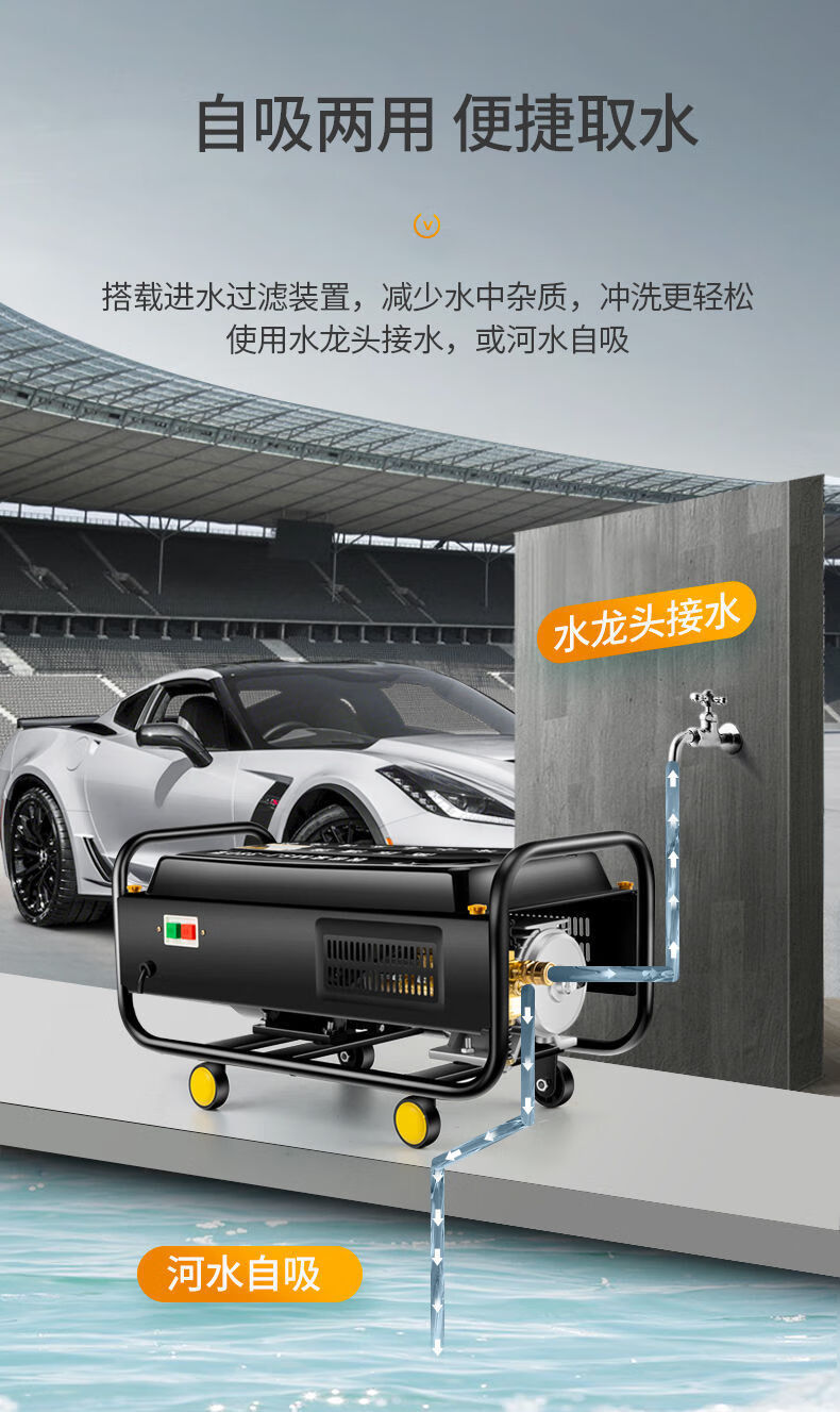 洗车机神器高压水泵大功率家用220v刷车泵自动停枪关机清洗机水枪