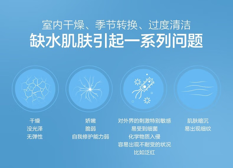 丝塔芙（Cetaphil）大白罐保湿霜 身体乳补水保湿 进口舒润保湿面霜圣诞礼物 大白罐550g 面部身体均可使用