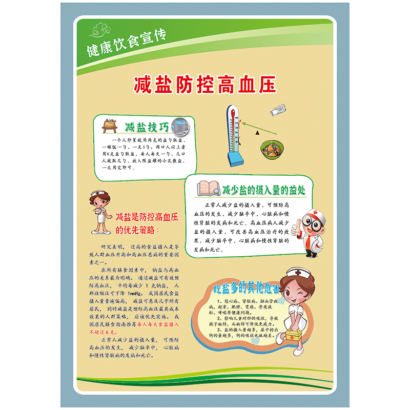 饮食标语食堂宣传画限盐健康生活减少控油控盐标志标识牌标示贴纸 lhp