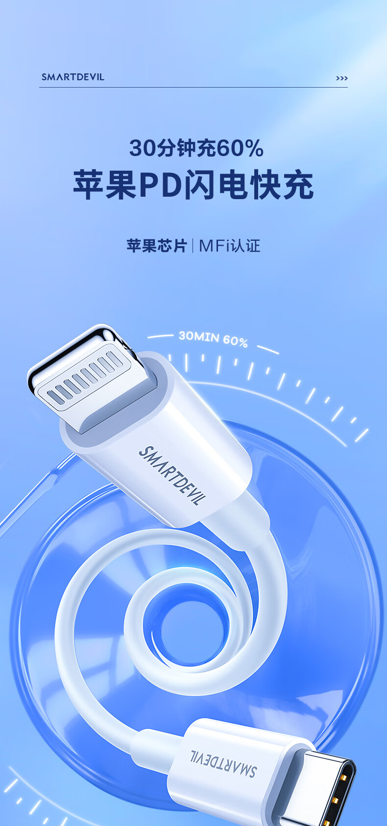 appleip充数据线苹果mfipd20wiphone12promaxusb支持iphone813150cm