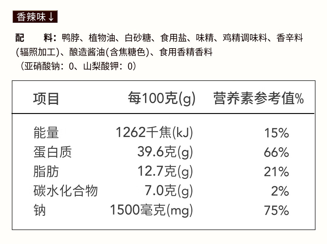 卤味觉醒风干手撕鸭脖鸭锁骨鸭架鸡胸肉鸭脖爽小魔芋海带零食干肉脯卤鹌鹑蛋海带结魔芋爽小零食 鸭脖黑鸭味68g*1根详情图片13