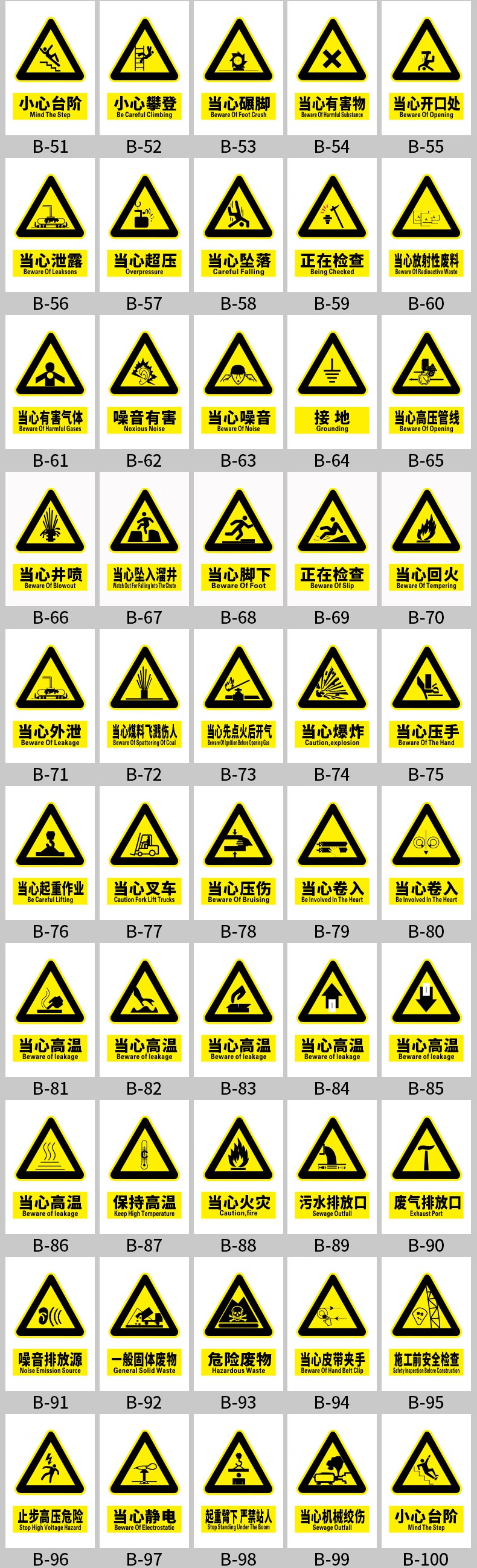 标识牌禁止游泳有电危险当心触电工地标语安全生产警示标语标牌贴纸 a