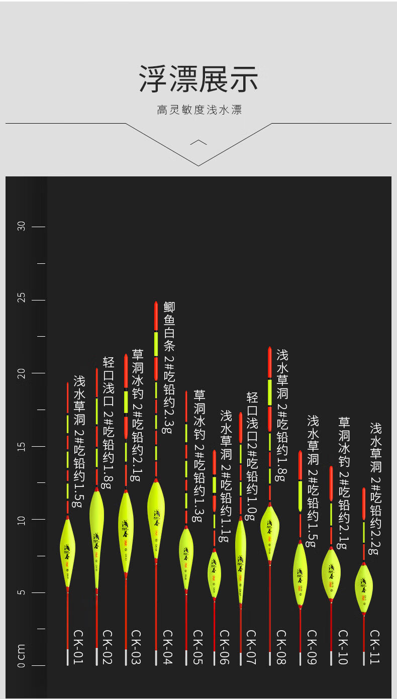 浅水漂短漂鲫鱼漂高灵敏加粗醒目尾白条冬钓水皮草洞溪流轻口浮漂ck05