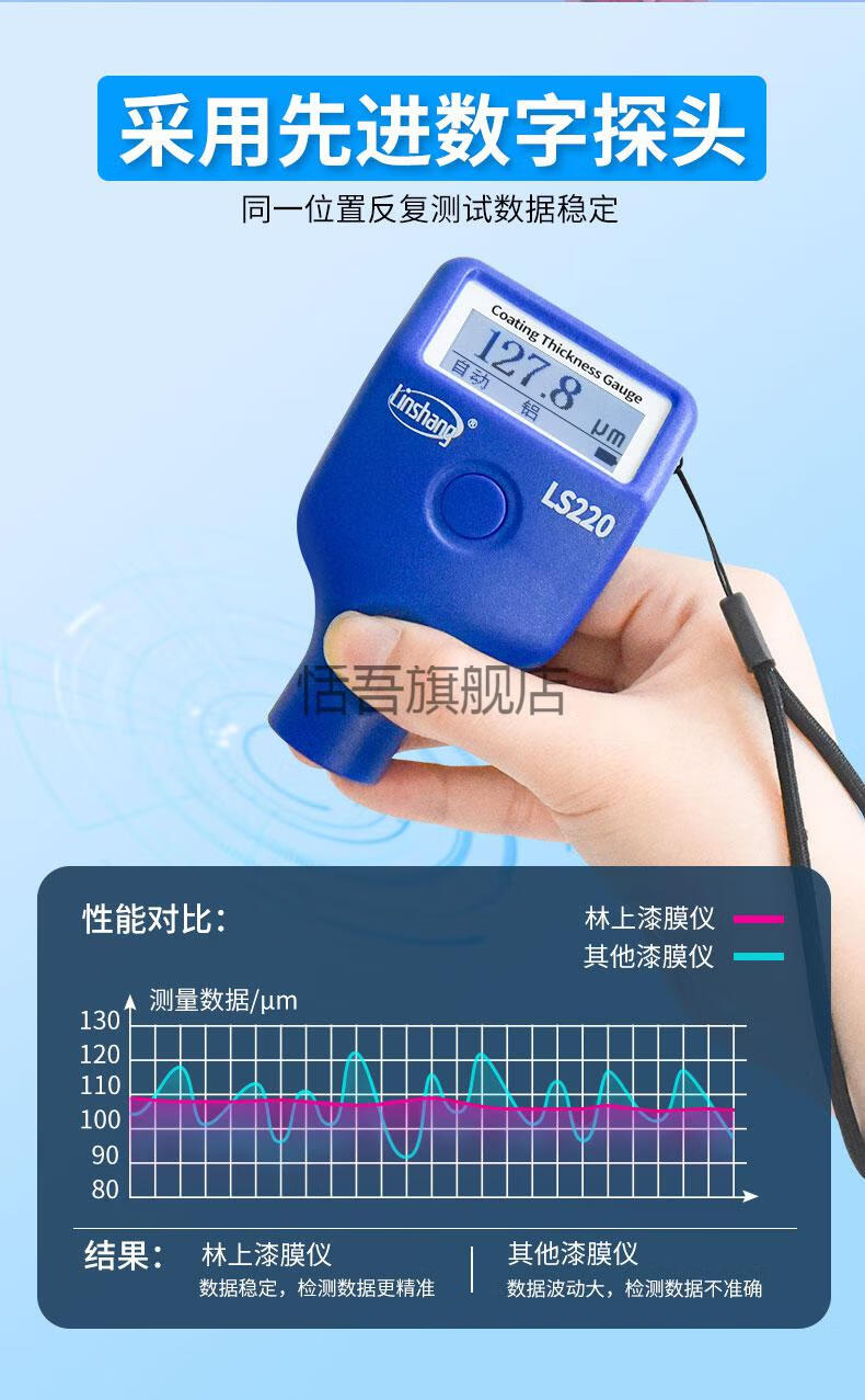 林上漆膜仪漆膜仪汽车检测二手车林上二手汽车漆面检测仪涂层测厚仪铁