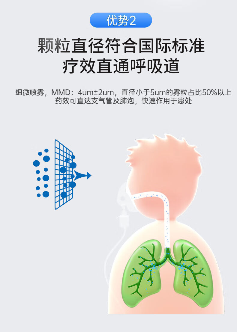 药房直售雾化机雾化器c106家用医用儿童成人宝宝哮喘咳嗽环孤医用同款