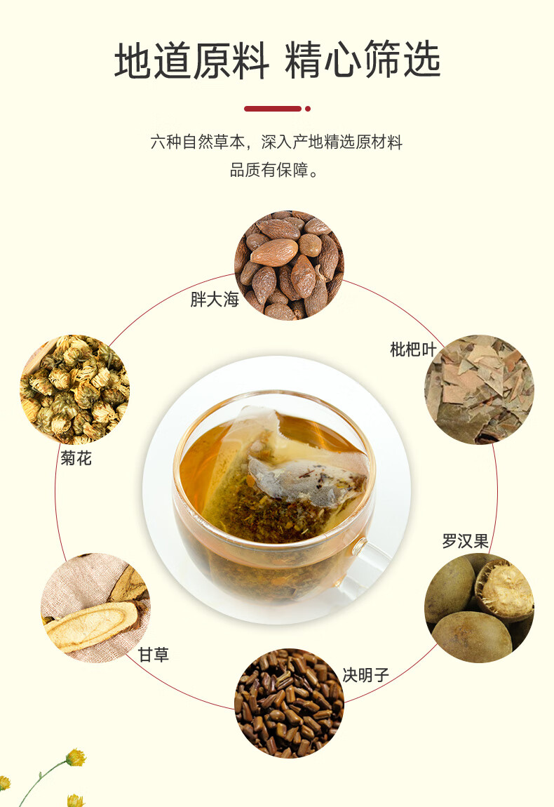 南京同仁堂樂家老鋪菊花決明子茶人參玫瑰蒲公英根紅豆