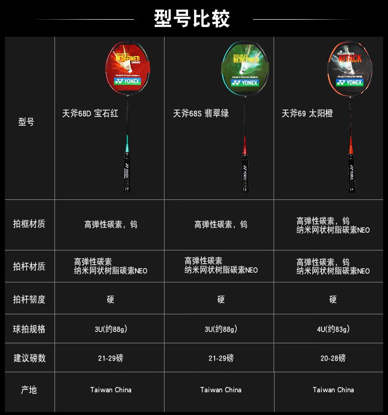 尤尼克斯astrox天斧100zzyonex羽毛球拍yy轻全碳素林丹李宗伟男女防守
