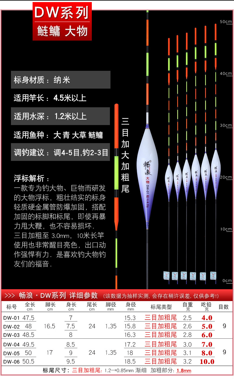 超醒目鲢鳙鱼漂高灵敏加粗尾大物漂翘嘴草鱼行程浮漂套装全套畅浪ly