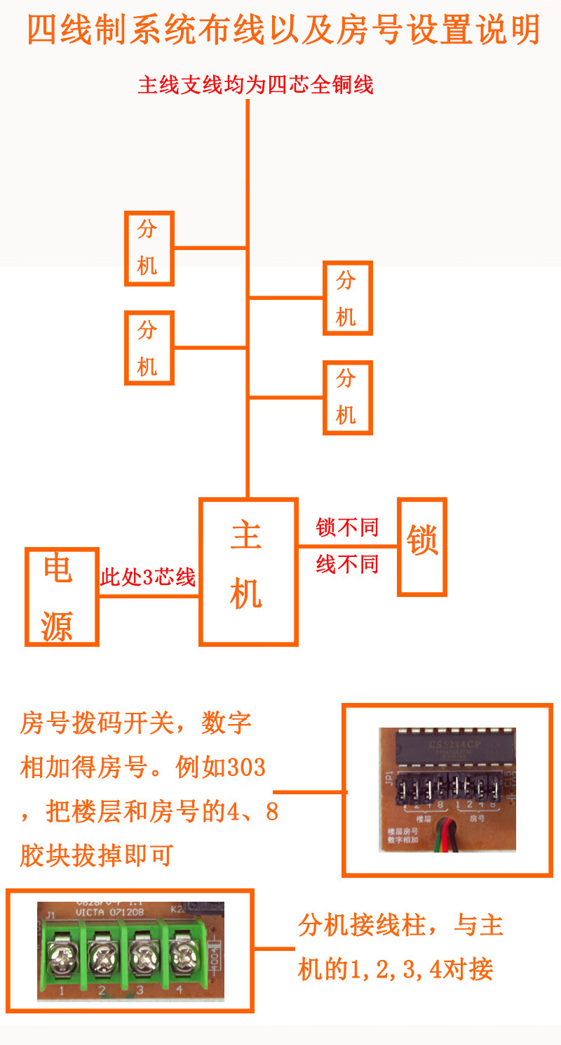 4芯电话模块接线图图片