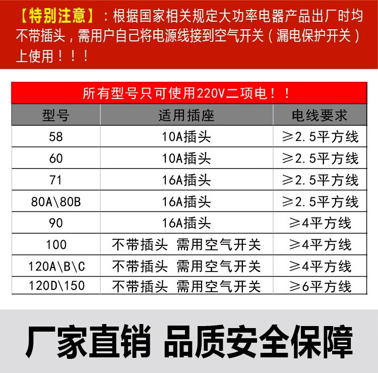 商用烧烤炉子无烟羊肉串燃气烤串家用烧烤架不锈钢电烤炉岩立 加厚100