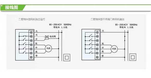 约克水机线控器说明书图片