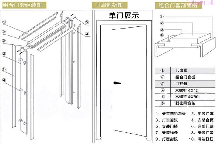 房门白色原木复合烤漆卧室门套装室内门隔音实木家用简约中式木门