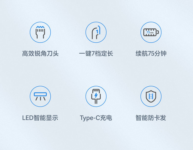 新款博銳理髮器電推剪家用全自動成人兒童剃頭理髮剃光頭神器obowai