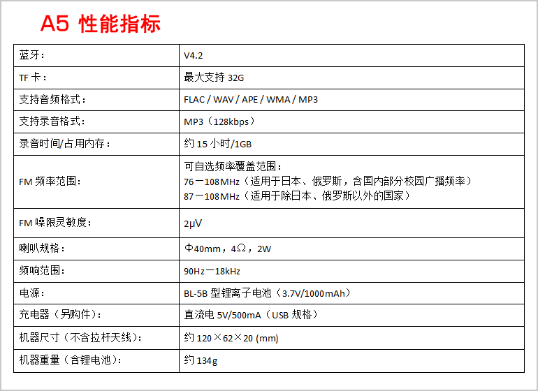 a5无线蓝牙老人收音机新款便携式mp3播放器插卡随身听