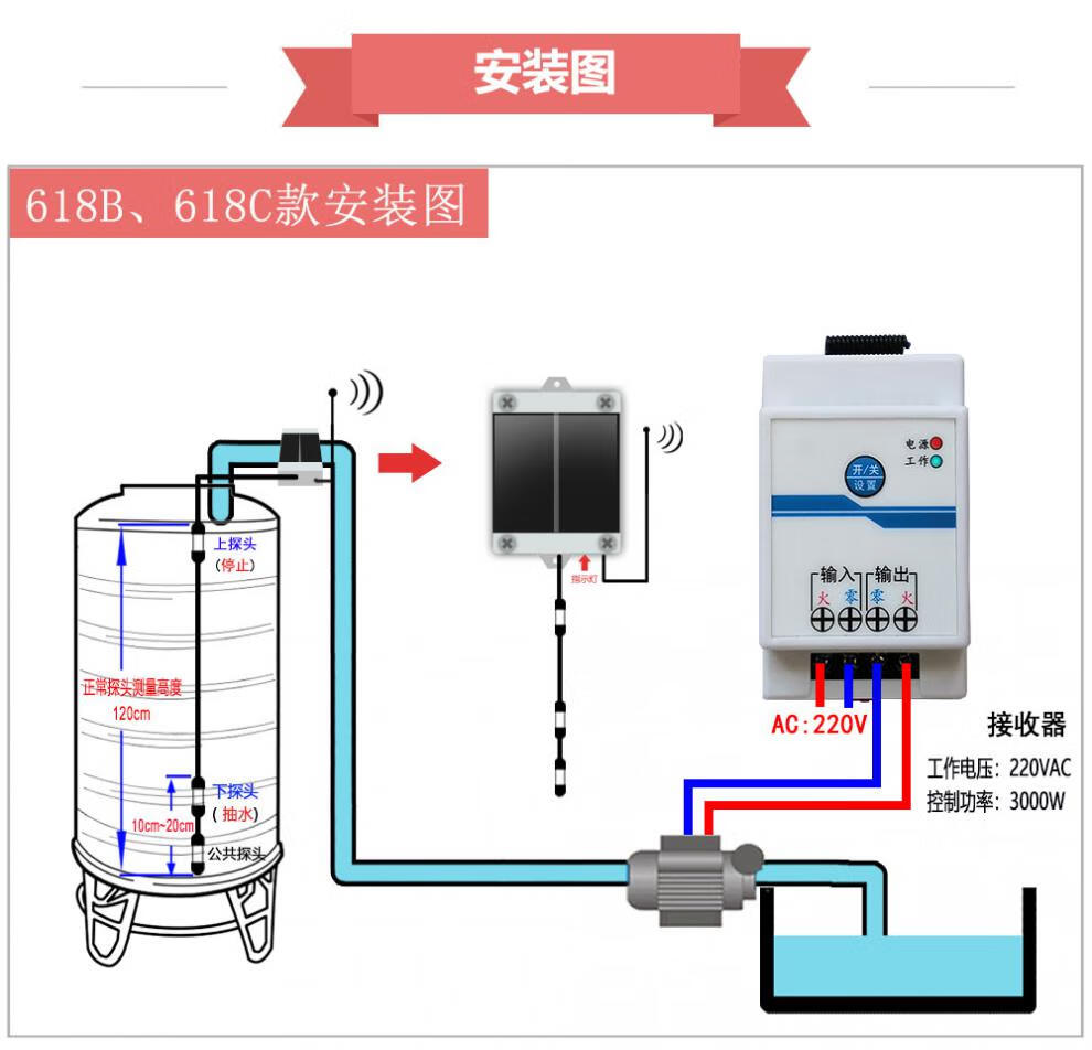 无线自动水位控制器家用智能抽水感应水池水箱水塔上水远程开关适配器