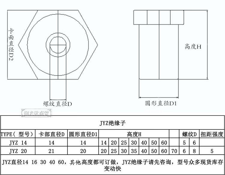 jyz-03绝缘子直径20高度齐全绝缘子间隔柱m8铜螺母m6螺母一个 jyz20*