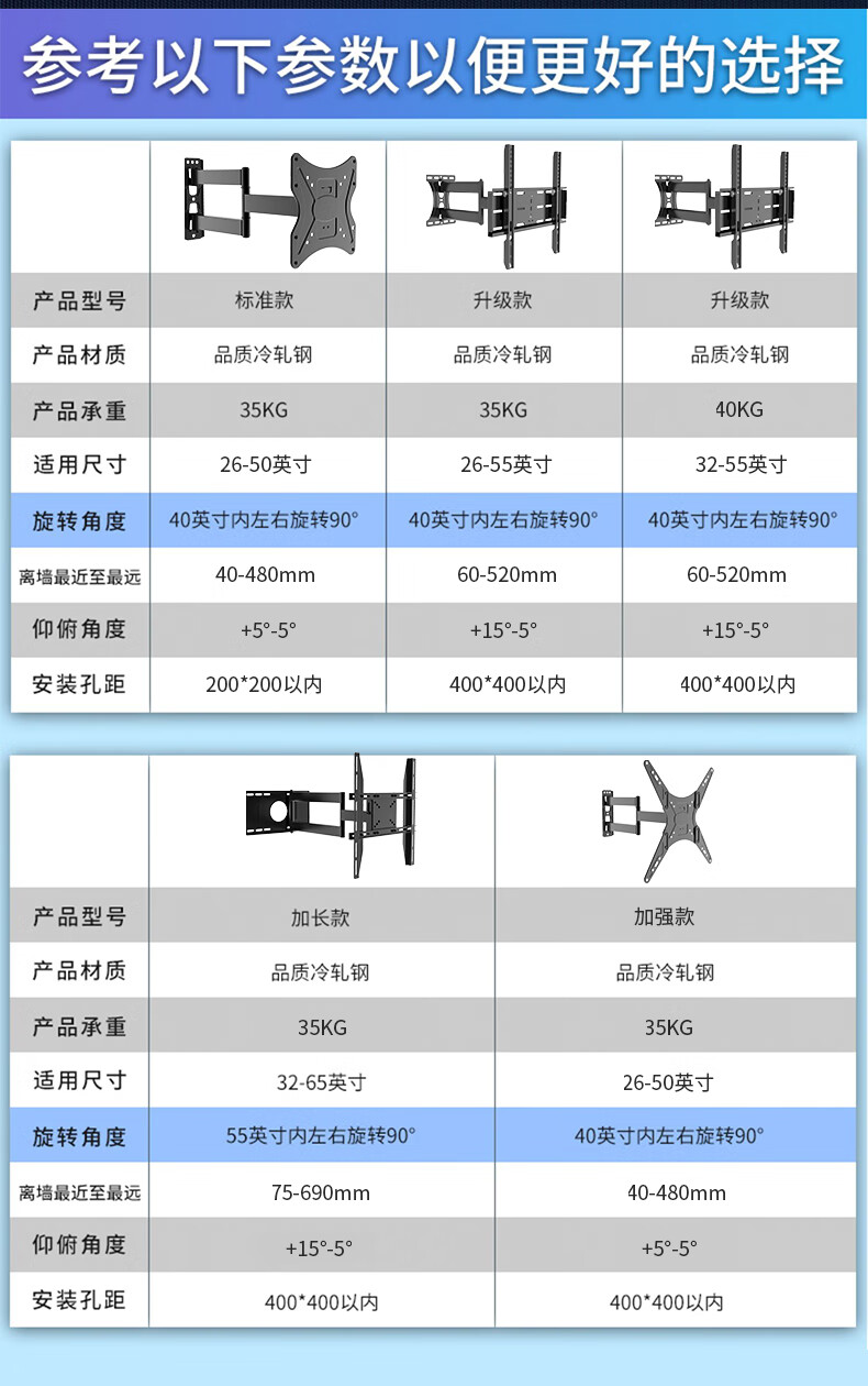 海信电视挂墙安装图解图片