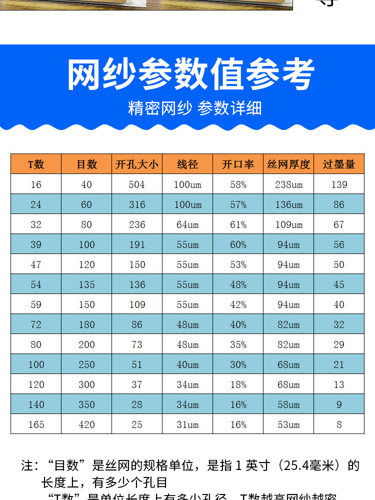 丝网印刷网布印花制版丝印网纱网布涤纶模版网版材料器材料120目 350