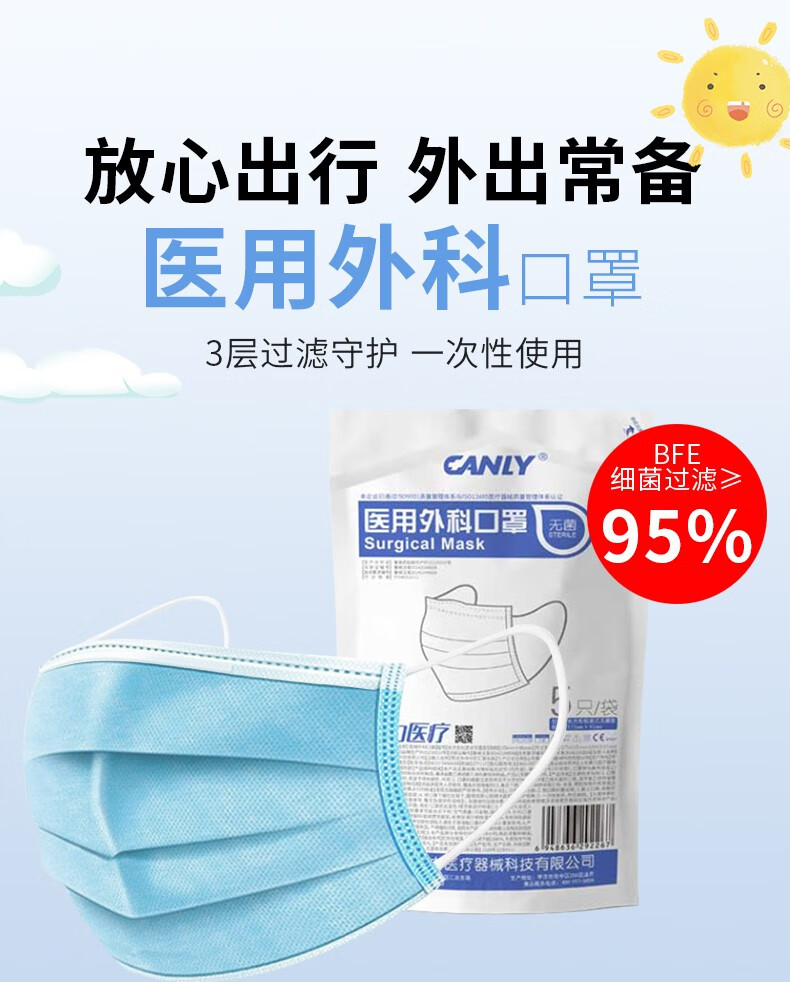 医用外科口罩一次性口罩医护防护口外科口罩医用口罩透气防飞沫罩康力