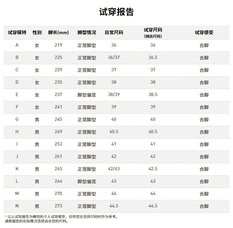 阿迪达斯跑鞋_adidas 阿迪达斯 Pureboost 21 男子跑鞋 GY5095 黑色 42