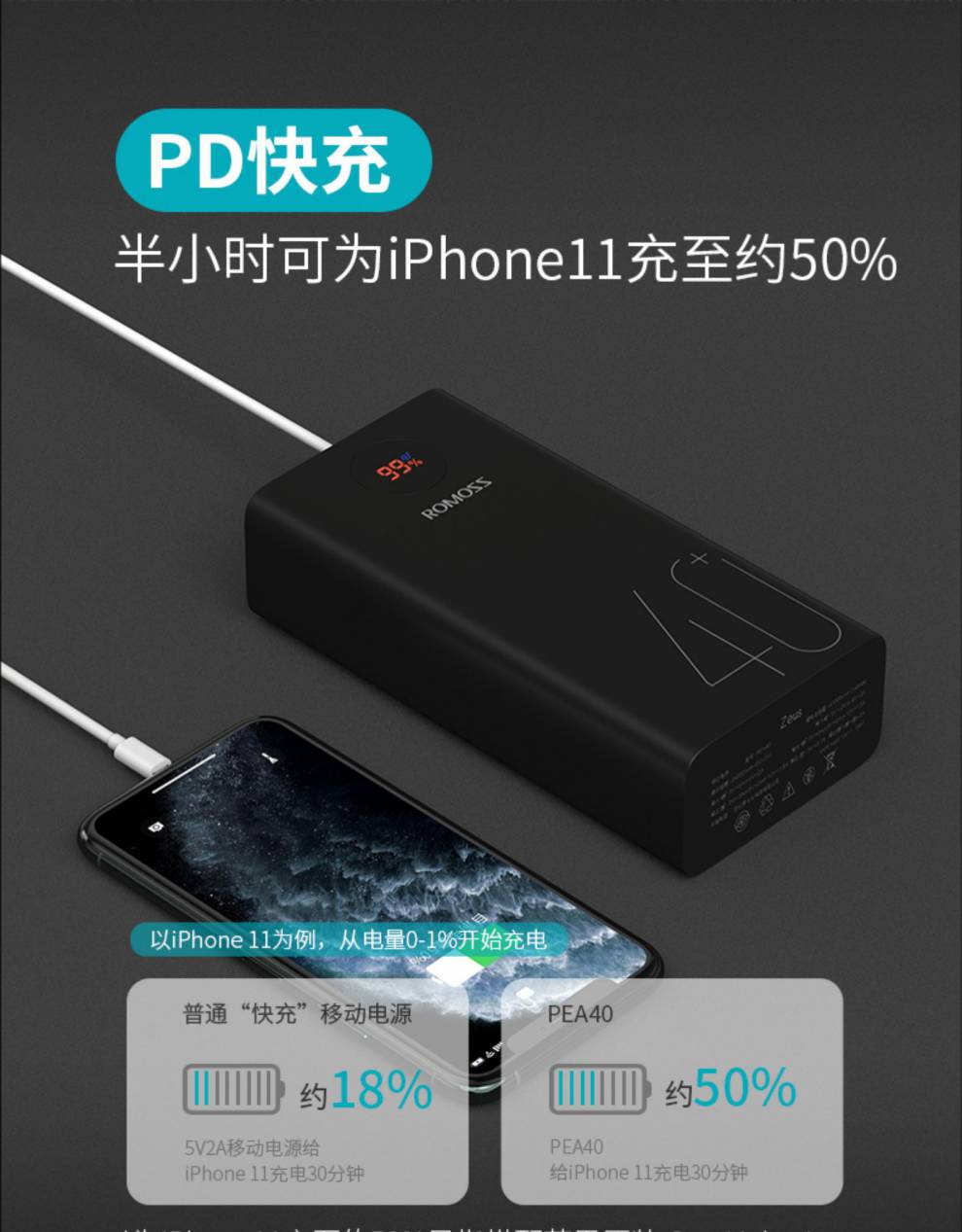 华幻罗马仕40000毫安时快充闪充超大容量充电宝超大量户外移动电源