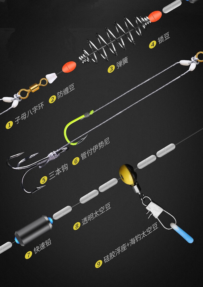 手竿鲢鳙钓组改良绑好成品台钓双钩线组防缠绕浮钓鱼钩套装钓鲢鱼