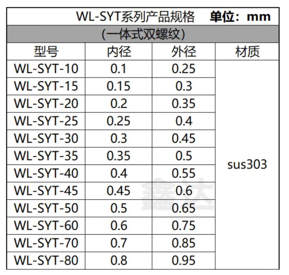 点胶机针头规格型号图片