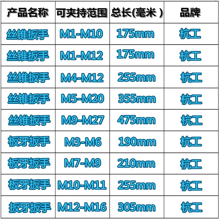 正反可调棘轮丝锥扳手绞手圆板牙扳手t型加长型铰手攻丝工具 板牙扳手