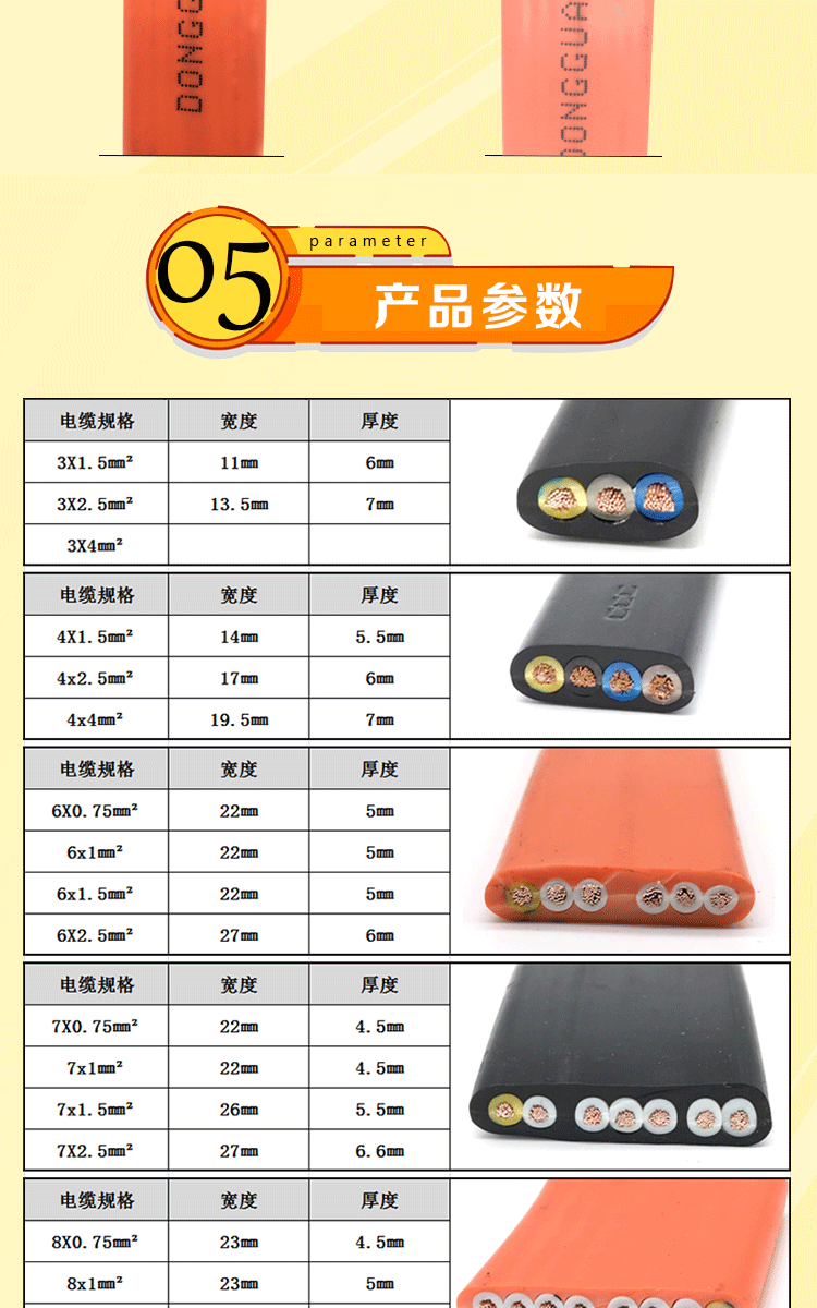 行车扁平电缆tvvb2 3 4 5 6 7芯电动门伸缩门柔软线扁线排线 扁电缆3