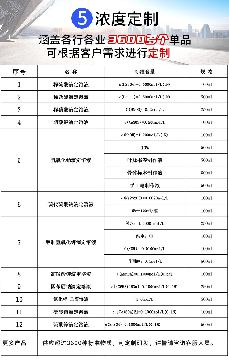 溴麝香草酚蓝指示液01纯化水检测实验科研试剂定制联系店长
