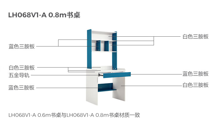 LH068V1-A-材料解析-0.8m书桌.jpg