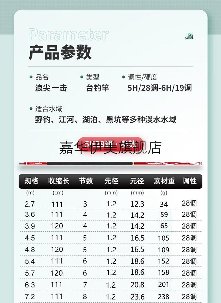 千川鲤鱼竿价格表图片