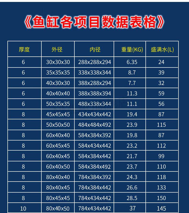 精晶(jing)超白鱼缸 白缸大小型鱼缸金晶五线定制定做客厅造景水草缸