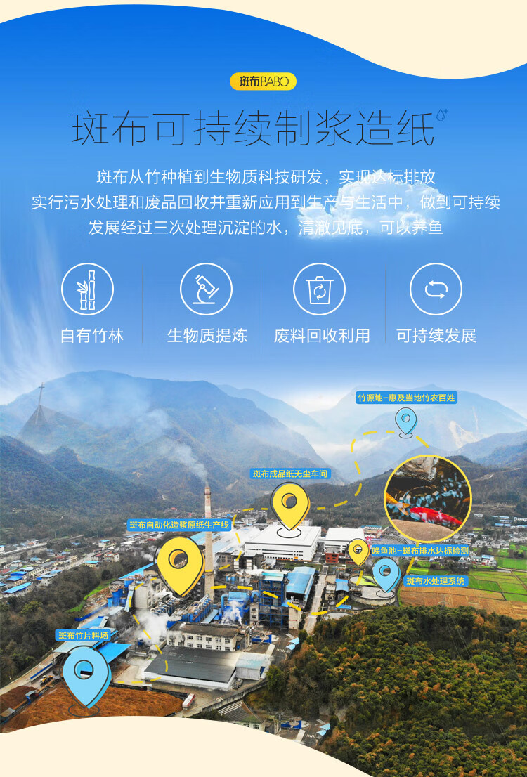 斑布（BABO）本色抽纸原生竹浆竹纤维纸抽擦手面纸班布旗舰店直发餐巾纸 90抽24包
